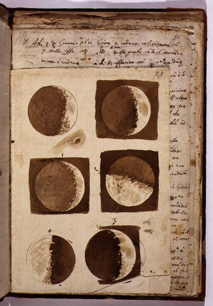 Galileo's Moon | Sustainable Print