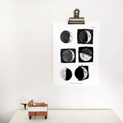 Galileo's Moon | Sustainable Print